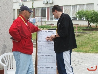 Dívky - 23.5.2008