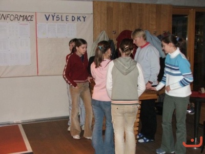 kuzelkyzakyne